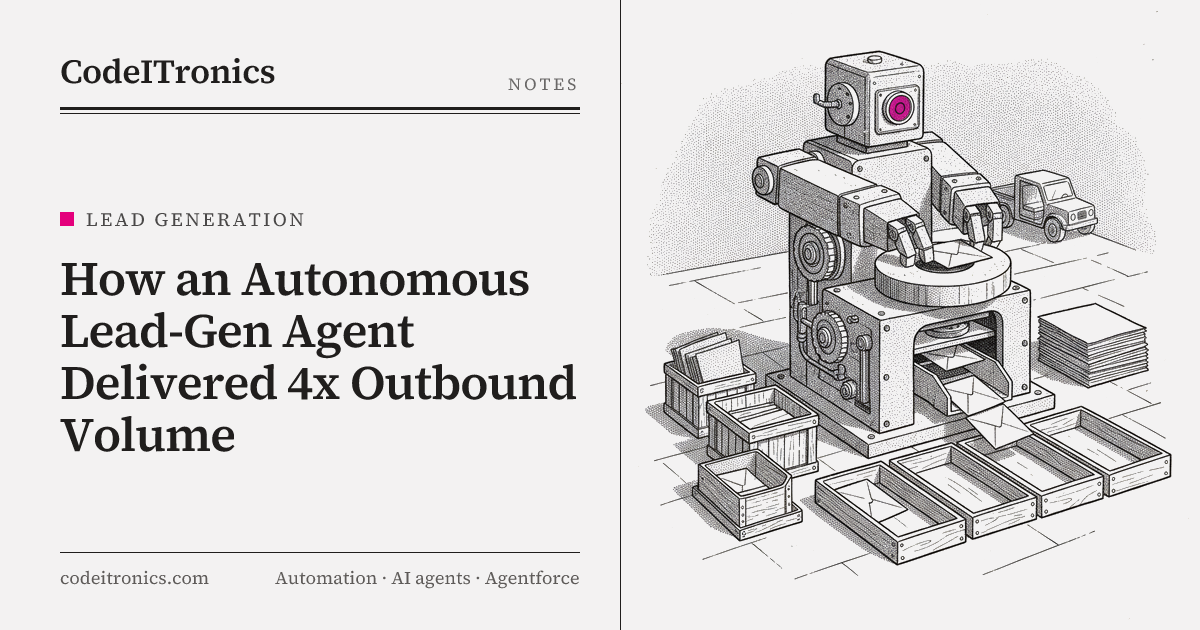 How an Autonomous Lead-Gen Agent Delivered 4x Outbound Volume