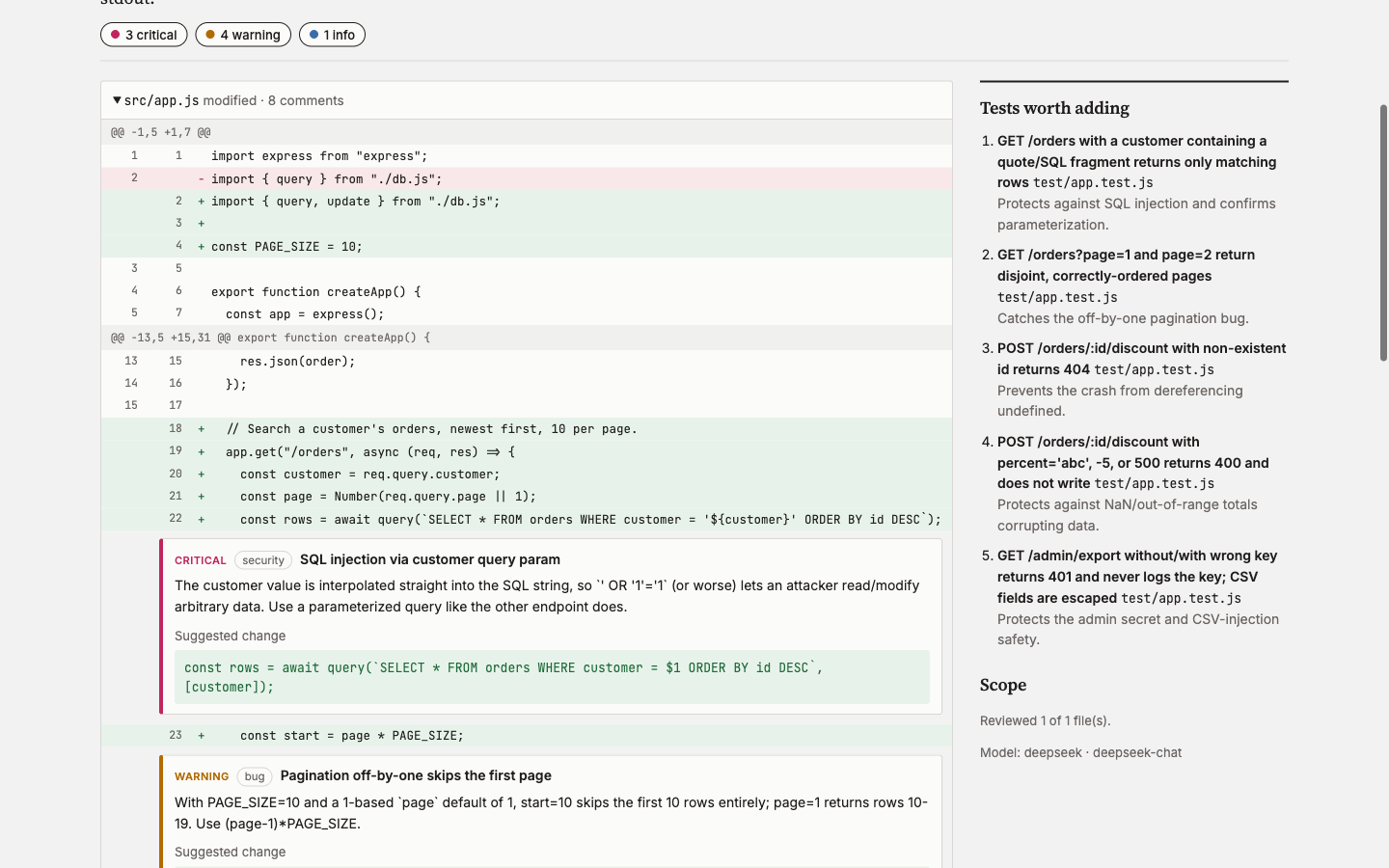 Comments under the lines they refer to, with tests worth adding alongside.