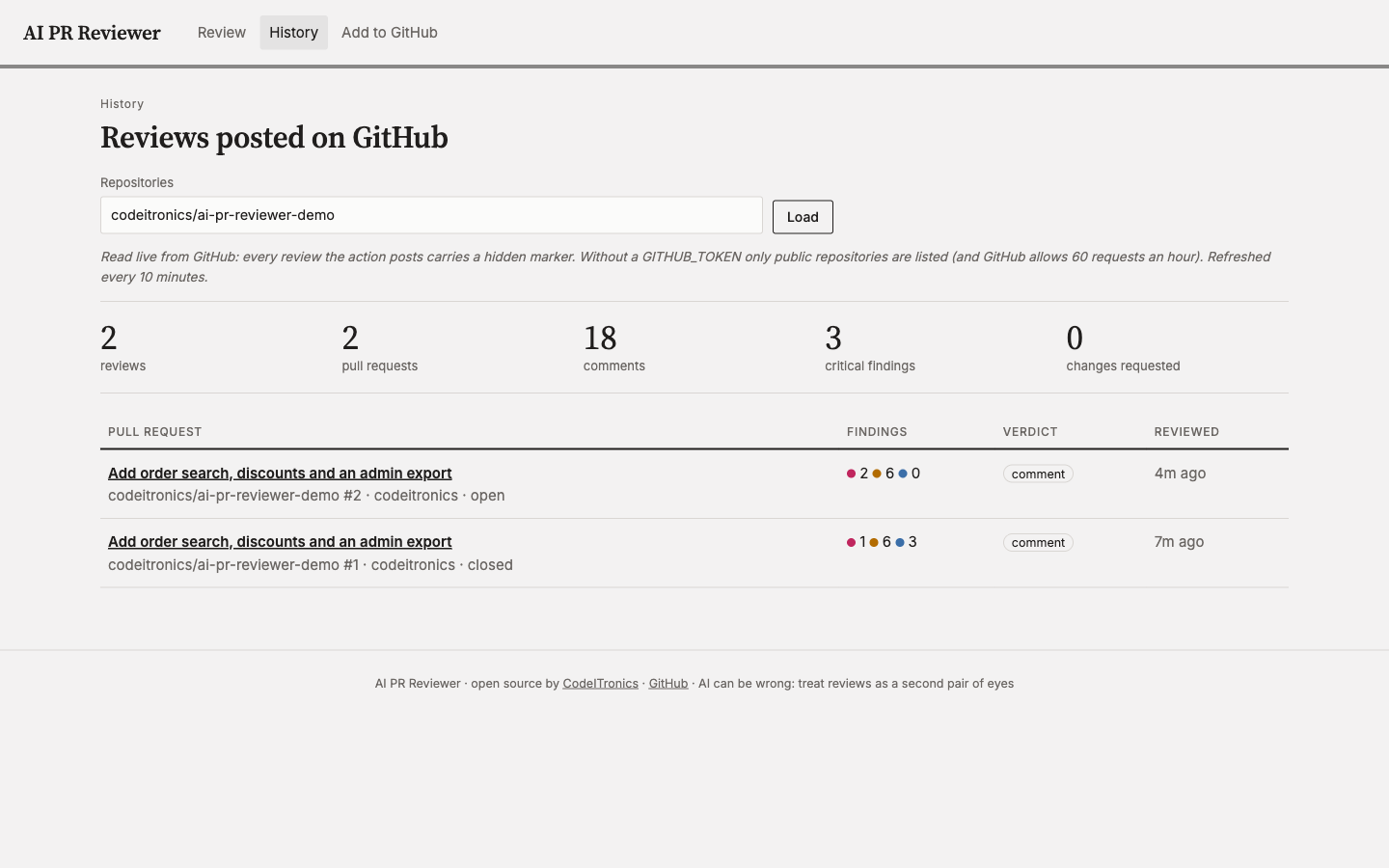 History: every review the action has posted, read back from GitHub.